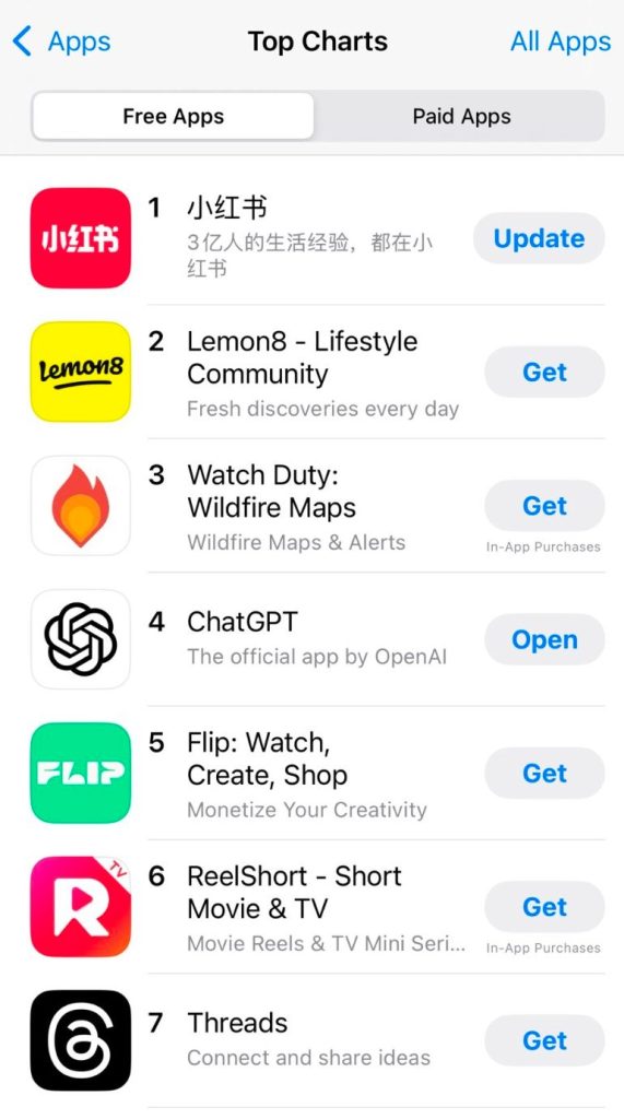 What is Xiaohongshu? Chinese App Surges to Number 1 As TikTok Ban Looms